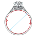 Ein Ring mit einem Pfeil, der auf die Mitte zeigt.