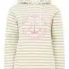 Du suchst das perfekte Hoodie-Upgrade für Strandtage, City-Trips oder chillige Abende? Unser „Streifen Strandglück“ wird dein neuer Lieblingsbegleiter! Gemütliche Long-Sleeves, praktische Fronttasche und stylische beige-weiße Streifen bringen frischen Wind in deinen Kleiderschrank. Die weißen Kordeln sorgen für die perfekte Passform – und das pinke Anker-Logo im STRANDGLÜCK-Kreis auf der Brust ist ein echter Hingucker. Mach deinen Tag ein bisschen mehr „Strandglück“ – zieh’s an und fühl dich einfach wohl!.